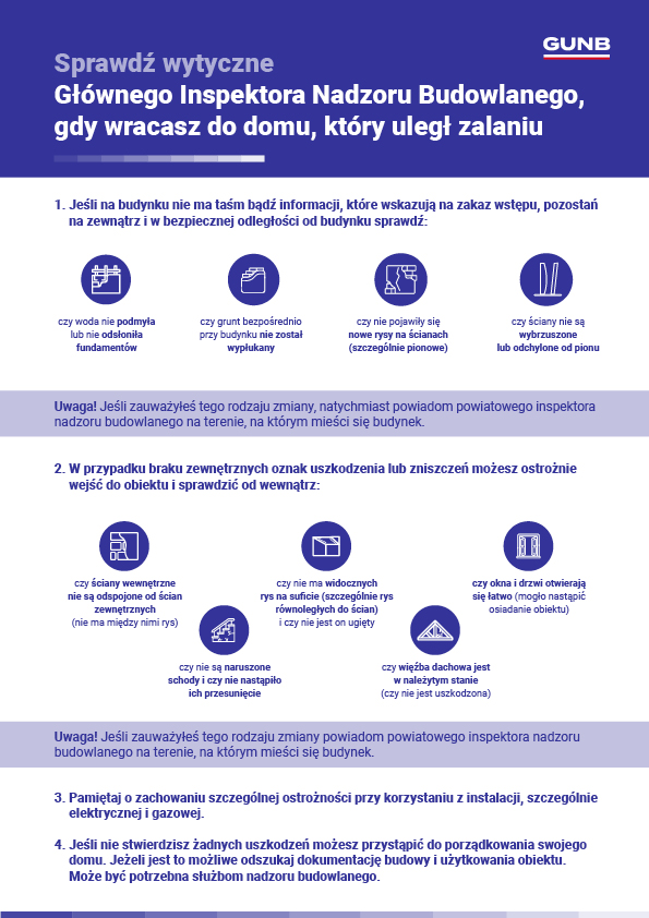 infografika